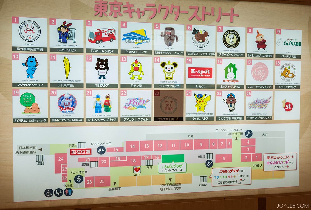 東京車站一番街,東京車站一番街地圖,東京車站一番街怎麼去,東京車站一番街蛋黃哥