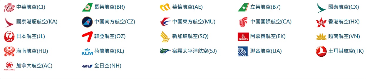 出國旅行,提早多久到機場?登機流程、機場報到程序、常見問題